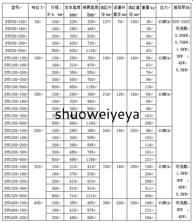 液壓千斤頂